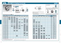 500SP1-SL101-2