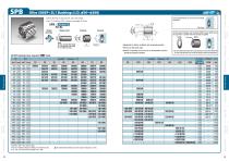 500SP1-SL101-3
