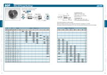 80F Oiles 80 Flange Bushings - 1