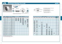 DRYMET LF-3