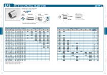 DRYMET LF-4
