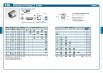 DRYMET ST-3