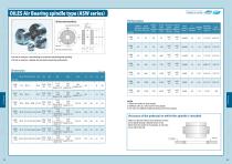 OILES Air Bearings-6