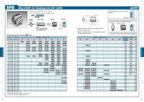 OILES Metallic Bearings-4