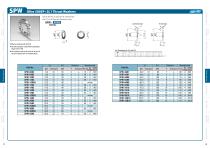 OILES Metallic Bearings-8
