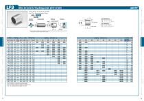 OILES Multi-Layer Bearings-10