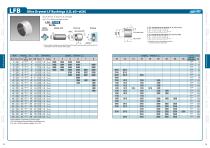 OILES Multi-Layer Bearings-9