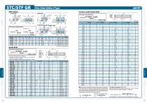 OILES Slide Shifters & Guide Units-3