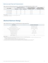 LUXEON 3030 HE Plus-7