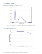 LUXEON Altilon SMD-A 1x2 -6