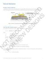 LUXEON Neo PC-Amber 1 mm2-3