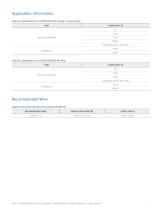 LUXEON XR-5050 HE-7