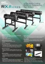 RX II series-1