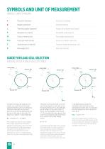 LOAD CELLS-6