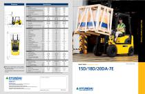 15D/18D/20DA-7E-1