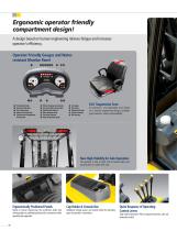 25LC/30LC-7A; 25GC/30GC-7A-6