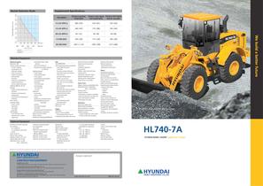 HL740-7A-1