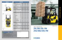 HYUNDAI LPG / GASOLINE FORKLIFT TRUCKS Applied Tier 4 Engine 25L/30L/33L-7M 25G/30G/33G-7M-1