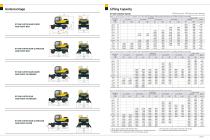 R170W-9-9