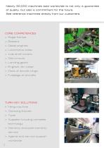 Application_railway and aerospace industry-2