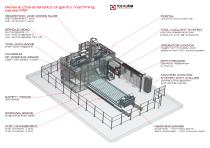 Gantry machining centre-3
