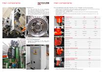 Gantry machining centre-5