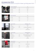 General Catalogues-17
