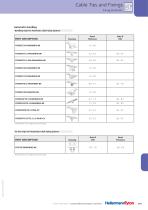 application tooling-10