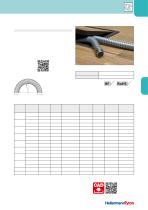 Cable Protection System-12
