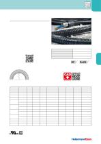 Cable Protection System-6