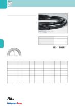 Cable Protection System-7