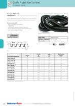 Cable Protection System - 3