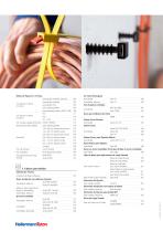 Cable Ties and Fixing-5