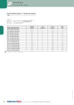 Insulation-11