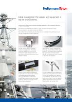 Solutions for Defence Market-9