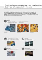 Solutions for Food Industry-10