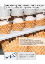 Solutions for Food Industry-8