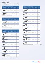 Solutions for Heavy Duty Applications - 5