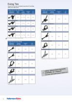 Solutions for Heavy Duty Applications - 6