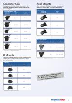 Solutions for Heavy Duty Applications - 9