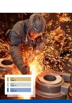 Solutions for High Temperature Applications-8