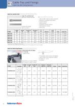 Solutions for Solar Market - 4