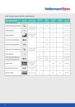 Solutions for Wind Energy-10