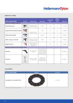 Solutions for Wind Energy-14