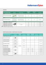 Solutions for Wind Energy-8