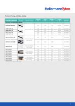 Solutions for Wind Energy-9