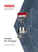 Compact electric actuators for precision valve control