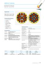 400 Hz Cables for Ground Power Support-11