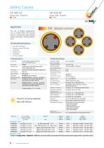 400 Hz Cables for Ground Power Support-6