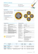 400 Hz Cables for Ground Power Support-7